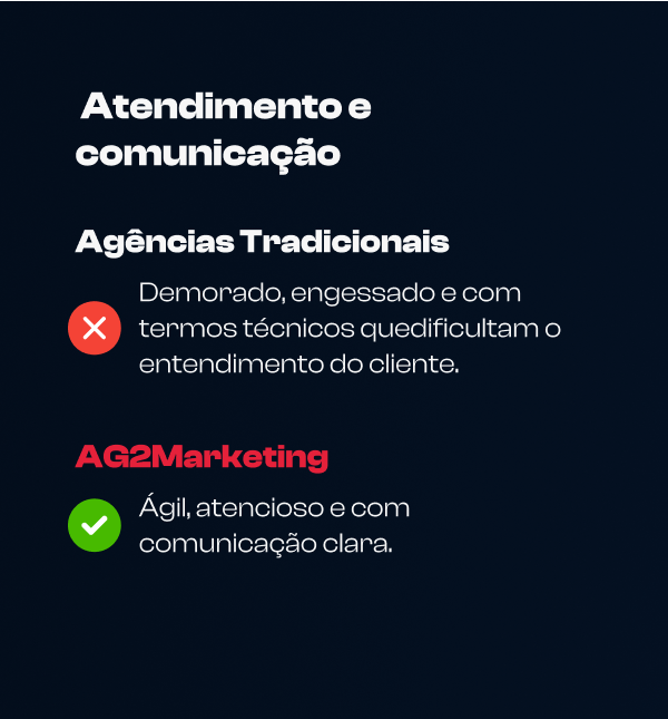 questão 1