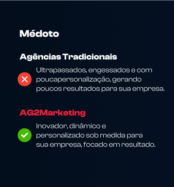 questão 2