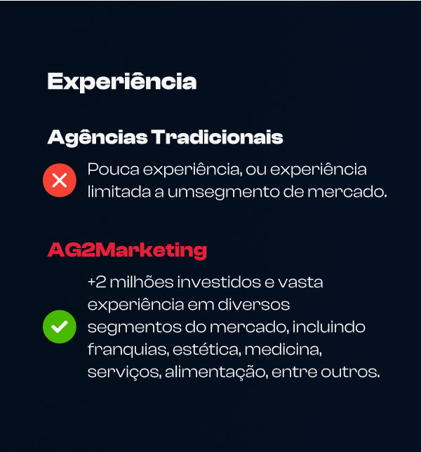 questão 3