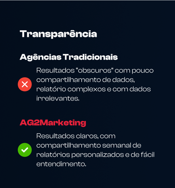 questão 5